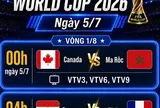 Nhận định World Cup 2026 ngày 5/7: Pháp và Marocco rộng cửa, Canada và Paraguay cũng nhiều cơ hội vào vòng 1/8