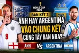 Nhận định trận bán kết 2, World Cup 2026, ngày 16/7: Anh hay Argentina vào chung kết cùng Tây Ban Nha?