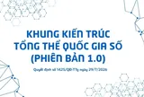 Phó Thủ tướng Hồ Quốc Dũng: Yêu cầu '3 không' trong triển khai Khung kiến trúc quốc gia số và trách nhiệm người đứng đầu
