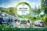 Kinh tế xanh mở không gian mới cho phát triển nguồn nhân lực Việt Nam