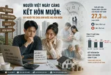 Người Việt ngày càng kết hôn muộn: Khi người trẻ chưa dám bước vào hôn nhân