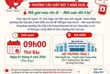 Hiến máu tình nguyện – Lan tỏa yêu thương, trao gửi sự sống