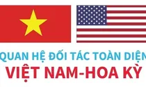 Tổng Bí thư Tô Lâm sẽ có chuyến công tác tại Hoa Kỳ, dự khai mạc Hội đồng Hòa bình về Gaza