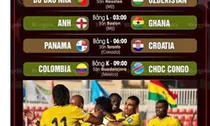Nhận định World Cup 2026 ngày 24/6: Bồ Đào Nha vs Uzbekistan, Anh vs Ghana, Panama vs Croatia, Colombia vs Congo