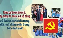 Nghị quyết về việc tiếp tục tăng cường củng cố, xây dựng tổ chức cơ sở đảng và nâng cao chất lượng đội ngũ đảng viên