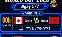 Nhận định World Cup 2026 ngày 5/7: Pháp và Marocco rộng cửa, Canada và Paraguay cũng nhiều cơ hội vào vòng 1/8