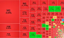 Vì sao cổ phiếu ngân hàng VCB, CTG, BID, VPB, EIB, HDB, VIB lao dốc vào sáng nay?