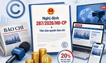 Quy định mới nhất về tiền bản quyền trong lĩnh vực báo chí, xuất bản, nghệ thuật biểu dẫn