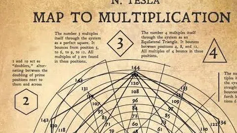 Bản vẽ của Nikola Tesla tiết lộ phương pháp ‘mở khóa vũ trụ’?