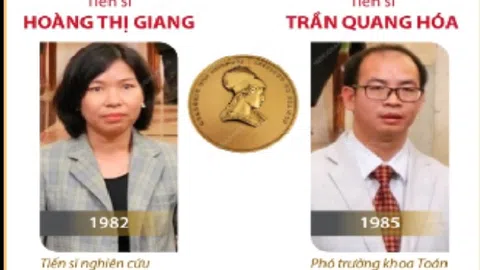 Hai nhà khoa học Việt vinh dự nhận giải thưởng của Viện Hàn lâm Pháp