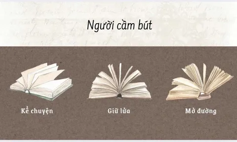 Trách nhiệm người cầm bút