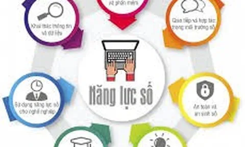 Khung năng lực số cho giáo viên: Định hình dạy học trong môi trường số, mở đường ứng dụng AI