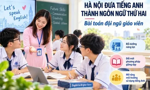 Hà Nội giám sát hoạt động 12 trung tâm bồi dưỡng kỹ năng đến tháng 5/2027