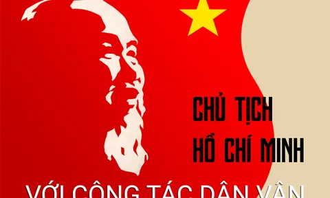 Dân vận khéo trong kỷ nguyên số: Mô hình Chatbot Zalo Official Account tại Công an xã Lục Yên (Kỳ I)
