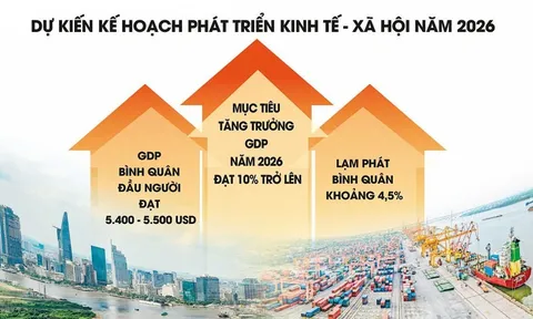 Chuyên gia trao đổi về các nguồn lực cho kinh tế Việt Nam năm 2026