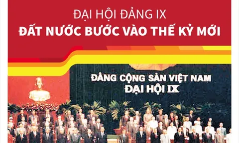 Đảng Cộng sản Việt Nam - Đại hội IX của Đảng: Mở đường tiến vào thế kỷ mới, thiên niên kỷ mới