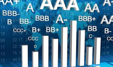 Mức tín nhiệm công cụ nợ dài hạn cao cấp có bảo đảm của Việt Nam nâng từ BB+ lên 'BBB-