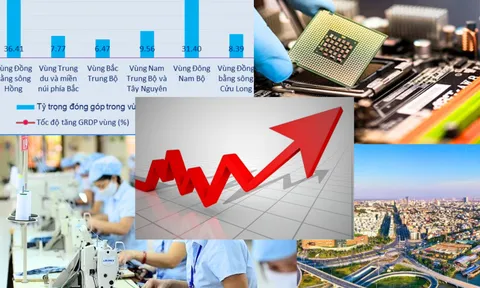 Công điện chỉ đạo một số nhiệm vụ trọng tâm thực hiện mục tiêu tăng trưởng kinh tế năm 2026