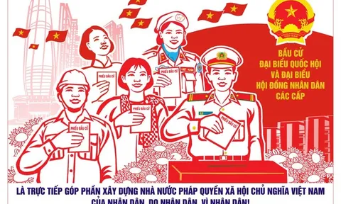 Ý nghĩa của bầu cử năm 2026: Từ lá phiếu đến Hiệu quả quản trị quốc gia
