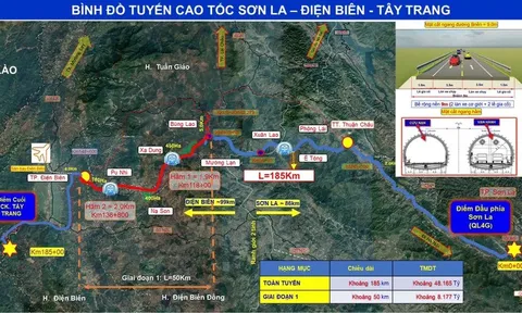 Đầu tư cao tốc Sơn La - Điện Biên - Cửa khẩu Tây Trang