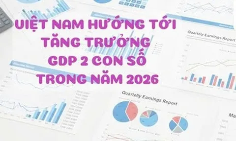 Tăng trưởng 10% trở lên và tư duy phát triển mới