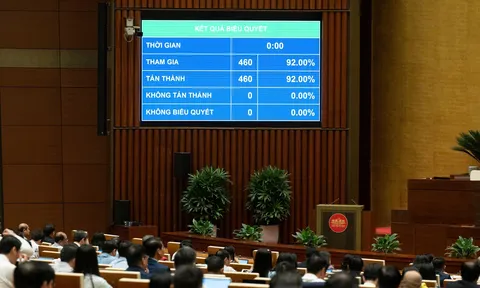 Quốc hội thông qua Nghị quyết về 3 loại thuế đối với xăng, dầu và nhiên liệu bay