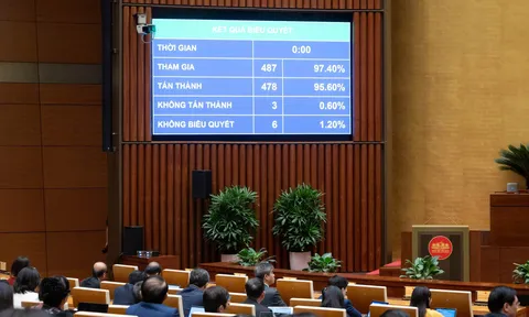 Quốc hội thông qua Nghị quyết thành lập thành phố Đồng Nai