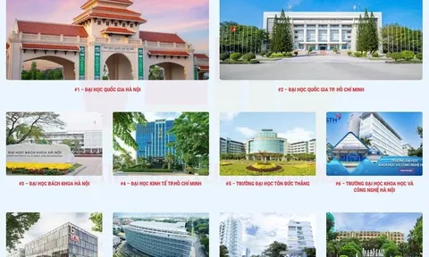 Đề án phát triển trường đại học lớn vùng Đông Nam Bộ thuộc nhóm tiên tiến hàng đầu Châu Á có gì mới?