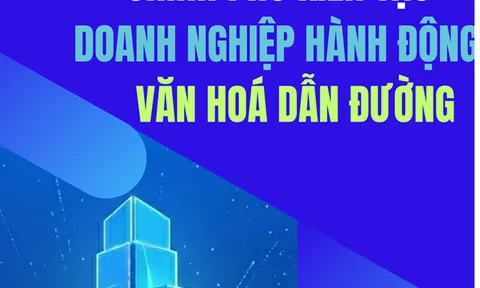 8 Nghị quyết và thông điệp về Chính phủ hiện đại, hành động, kiến tạo