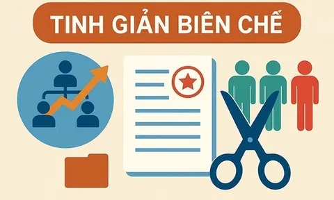 Thời điểm xác định chế độ, chính sách cho các đối tượng tinh giản biên chế là thời điểm nào?