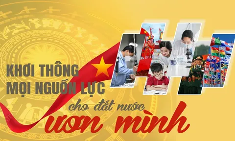 Tổng Bí thư, Chủ tịch nước Tô Lâm: Tổ chức đánh giá đầy đủ nguồn lực phát triển của đất nước