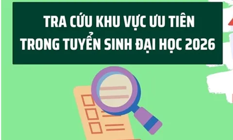 Tuyển sinh 2026: Thay đổi địa giới hành chính, việc xác định khu vực ưu tiên như thế nào?