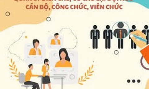 Quy định mới nhất về quản lý biên chế của hệ thống chính trị