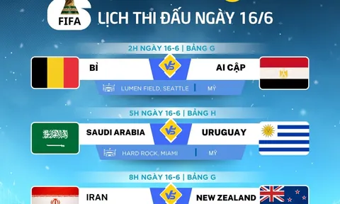 Nhận định World Cup 2026 ngày 16/6 với 3 trận thư hùng cân sức, dự đoán có nhiều bất ngờ