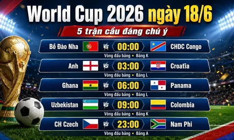 Nhận định 5 trận thư hùng World Cup 2026 ngày 18/6: Đại chiến Anh-Croatia; Ronaldo sẽ tỏa sáng