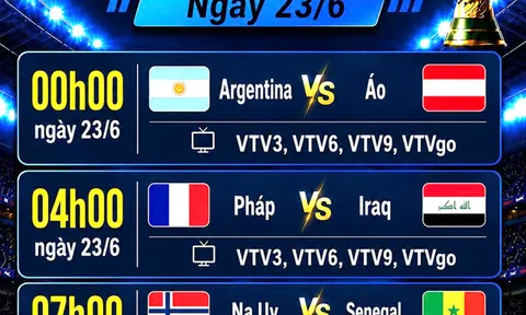 Nhận định World Cup 2026 ngày 23/6: Argentina vs Áo, Pháp vs Iraq, Na Uy vs Senegal, Jordan vs Algeria