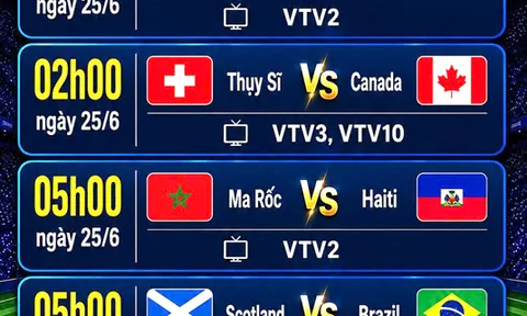 Nhận định World Cup 2026 ngày 25/6: 6 trận thư hùng, tuyển Brazil sẽ dễ dàng vào vòng tiếp theo