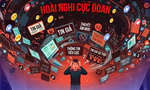 Hoài nghi cực đoan - Con đường dẫn tới 'tự diễn biến'