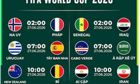 Nhận định World Cup 2026 ngày 27/6: Đại chiến Tây Ban Nha vs Uruguay, Senegal vs Iraq sẽ kịch tính