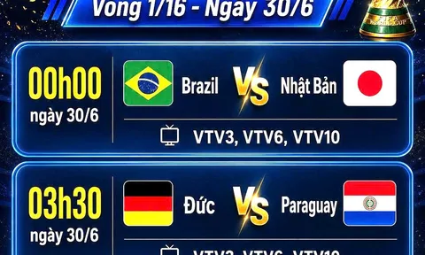 Nhận định World Cup 2026 ngày 30/6: Vòng 1/16 tiếp tục gọi tên Brazil, Đức, Hà Lan hay Paraguay, Morocco, Nhật Bản