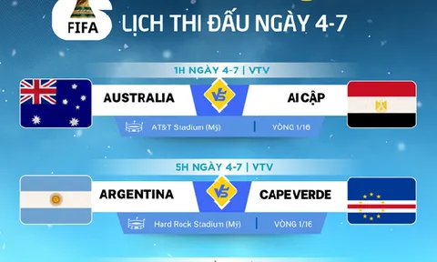 Nhận định World Cup 2026 ngày 4/7: Vòng 1/16 chắc chắn gọi tên Argentina, còn lại là Australia, Ai Cập, Colombia và Ghana