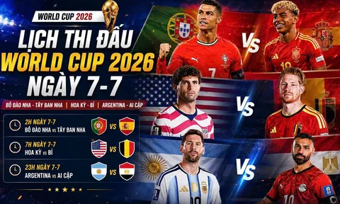 Nhận định World Cup 2026 ngày 7/7: Đội tuyển của Messi, Ronaldo, Mỹ hay Bỉ vào vòng 1/8?