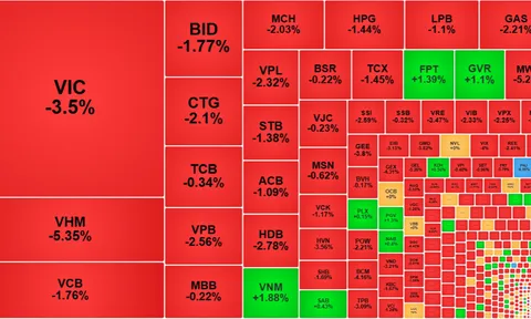Vì sao cổ phiếu ngân hàng VCB, CTG, BID, VPB, EIB lao dốc vào sáng nay?
