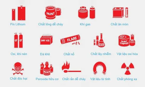 Điểm tên những danh mục hàng hóa cấm xuất khẩu, cấm nhập khẩu