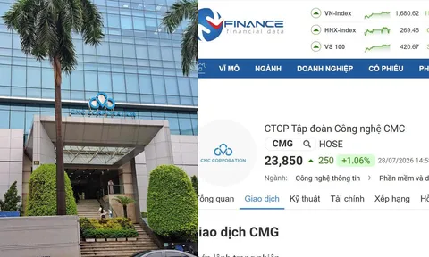 Nhân sự Công ty Công nghệ CMC vi phạm công bố thông tin thiếu minh bạch có vị trí gì ở Trường Đại học CMC? 