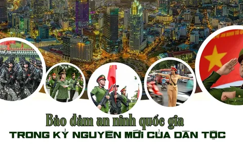 Văn bản chiến lược của Đảng về an ninh quốc gia và bảo vệ an ninh quốc gia trong kỷ nguyên kiến tạo, phát triển