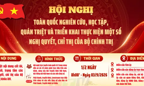Hôm nay diễn ra Hội nghị toàn quốc nghiên cứu, học tập, quán triệt và triển khai thực hiện một số nghị quyết, chỉ thị