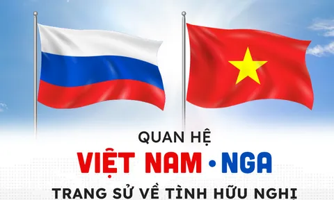 Đại sứ Liên bang Nga: Chuyến thăm của Tổng Bí thư, Chủ tịch nước Tô Lâm là dấu mốc quan trọng trong quá trình phát triển quan hệ giữa 2 nước