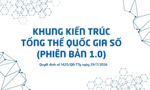 Phó Thủ tướng Hồ Quốc Dũng: Yêu cầu '3 không' trong triển khai Khung kiến trúc quốc gia số và trách nhiệm người đứng đầu
