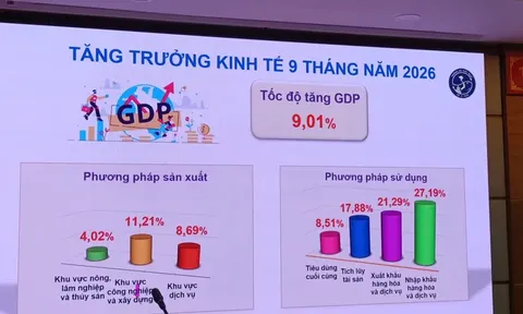 Phó Thủ tướng Nguyễn Văn Thắng: Không để nguồn lực bị ách tắc vì chậm trễ trong tổ chức thực hiện